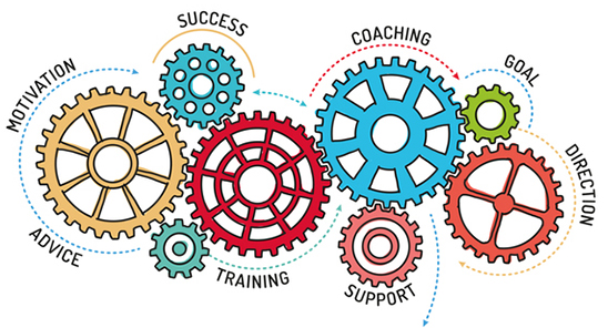 mentoring_per