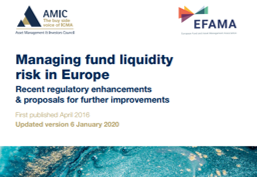managing fund liquidity risk in Europe