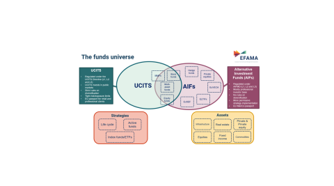 funds universe small