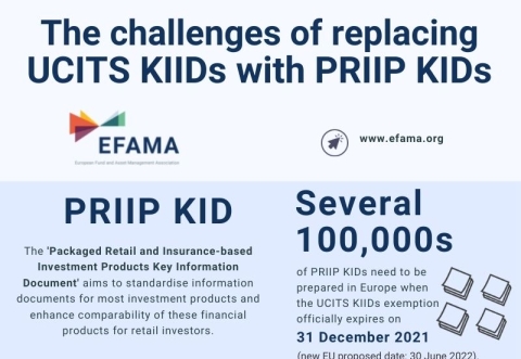 PRIIPS kid infographic